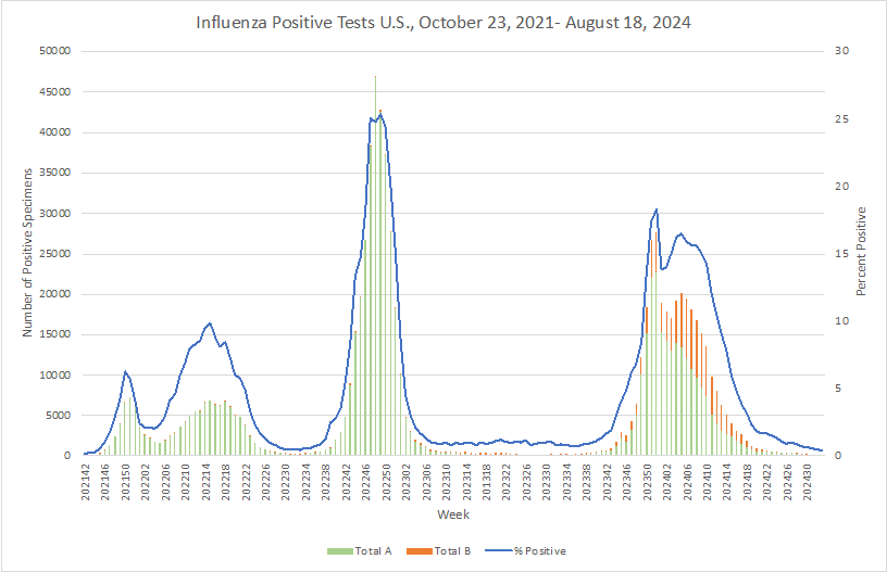 As COVID Mutates, Vaccines Are Targeted to Fight