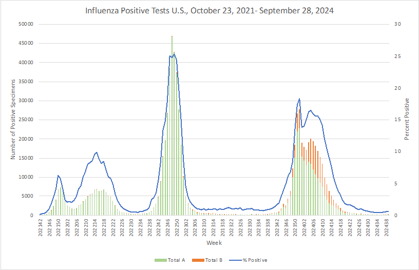 Marburg Disease Severe, but US Threat Low