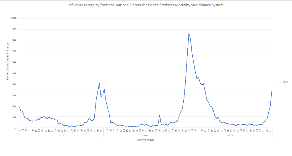 Withdrawn: Proposed Rule Limiting PFAS Discharged into Water