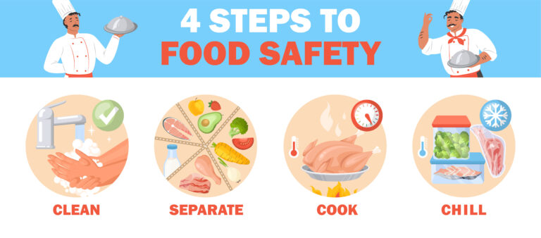 Food safe