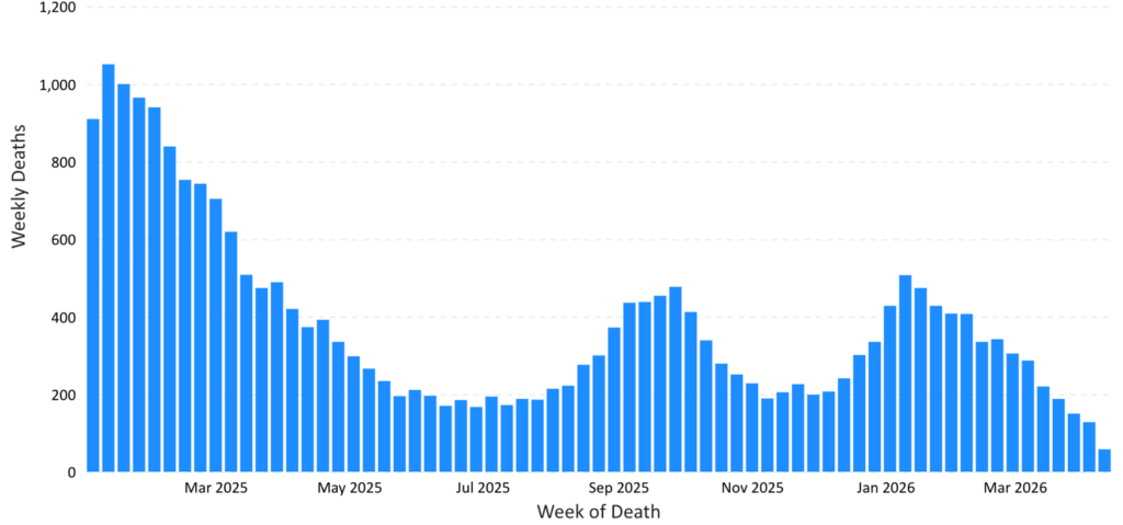 AI as a Health Consultant?