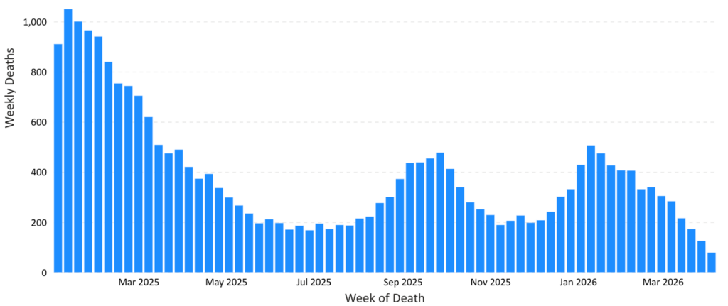 The Composition of Your Microbiome Has Significant Impact on Your Health