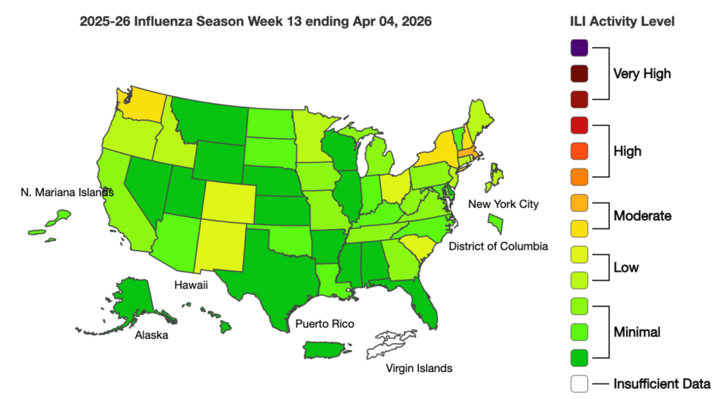 The Composition of Your Microbiome Has Significant Impact on Your Health