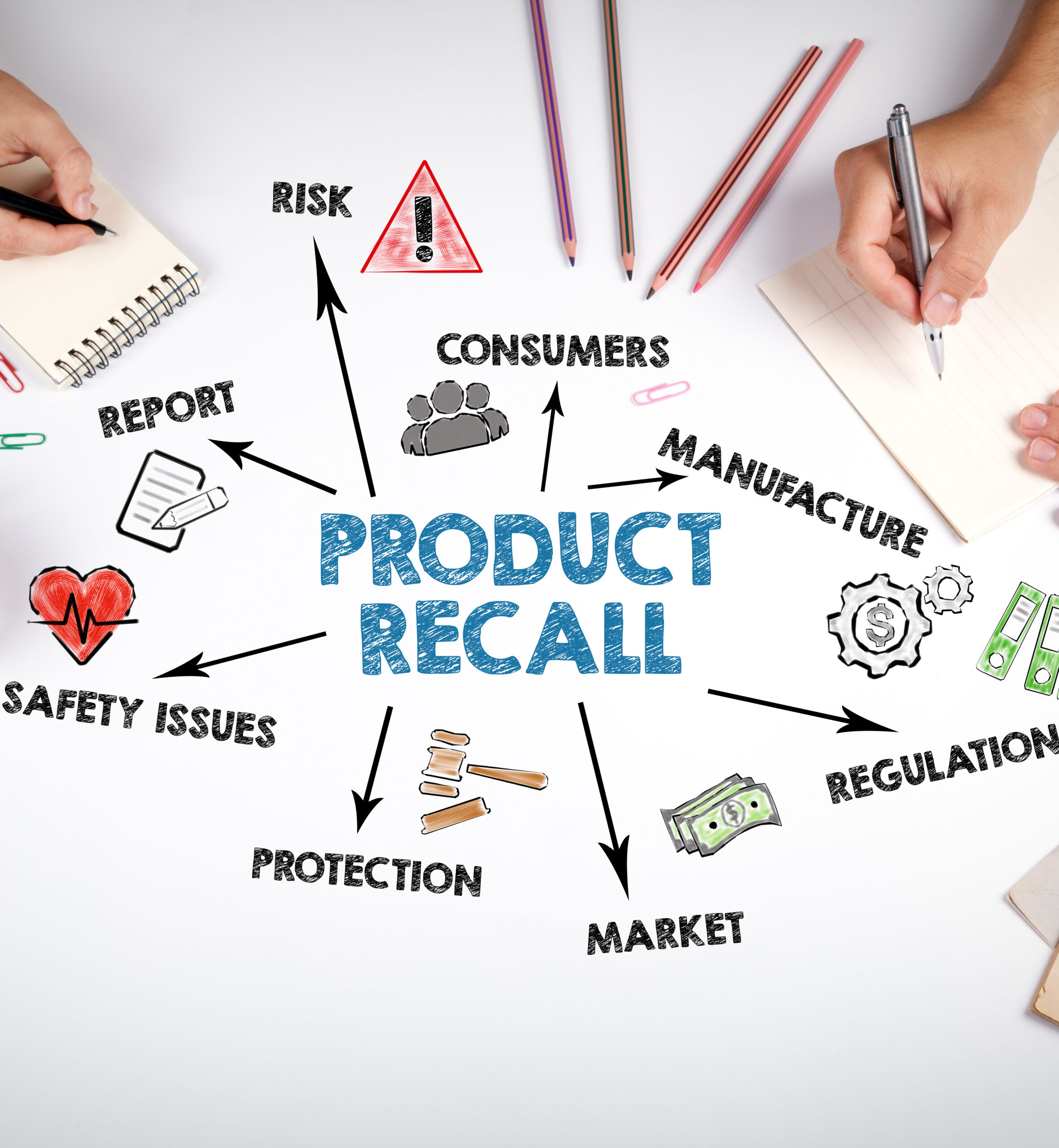 TAG can assist with your recall management efforts