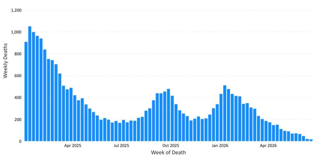 Ebola Cases Climb, but a Vaccine Is Underway