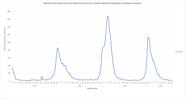 Ebola Cases Climb, but a Vaccine Is Underway